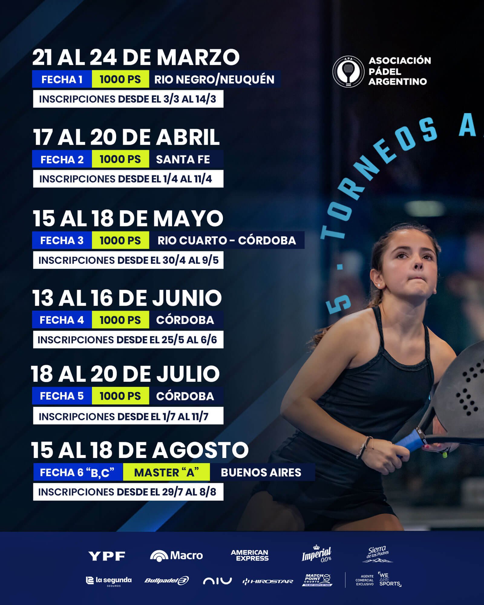 Ranking FIP Asociación Pádel Argentino